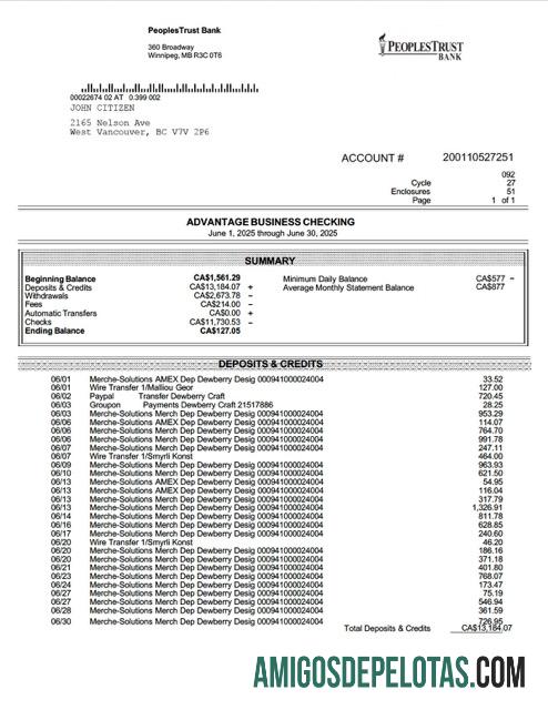 Canadá British Columbia PeoplesTrust Bank Business Checking modelo Word e PDF para download